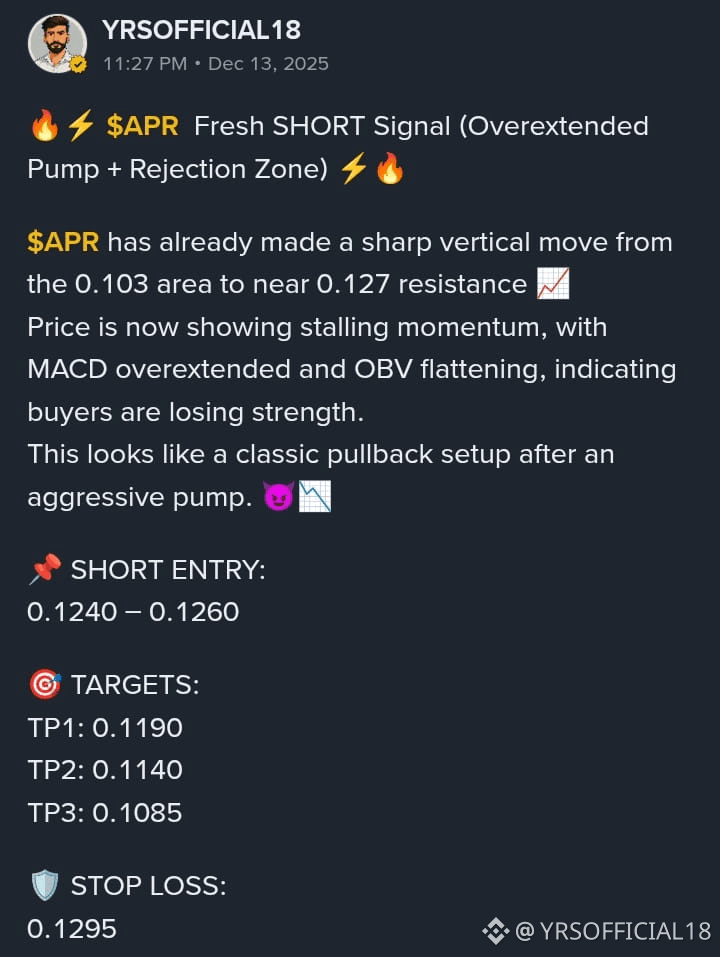 🔥🎯 $APR UPDATE - TP1 & TP2 HIT! 🎯🔥 Clean execution | YRS_OFFICIAL18 on ...
