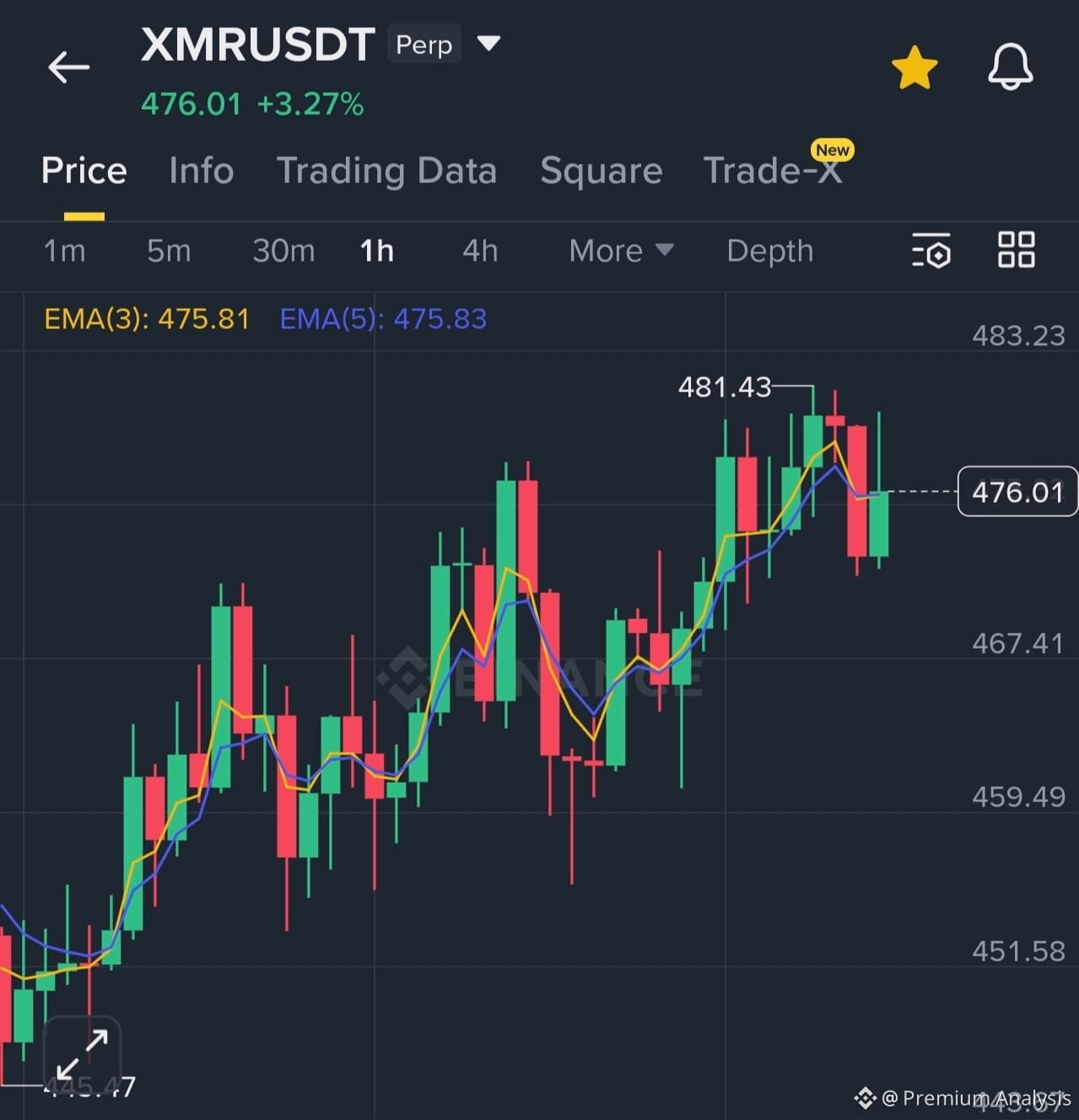 Monero là gì (100) foto