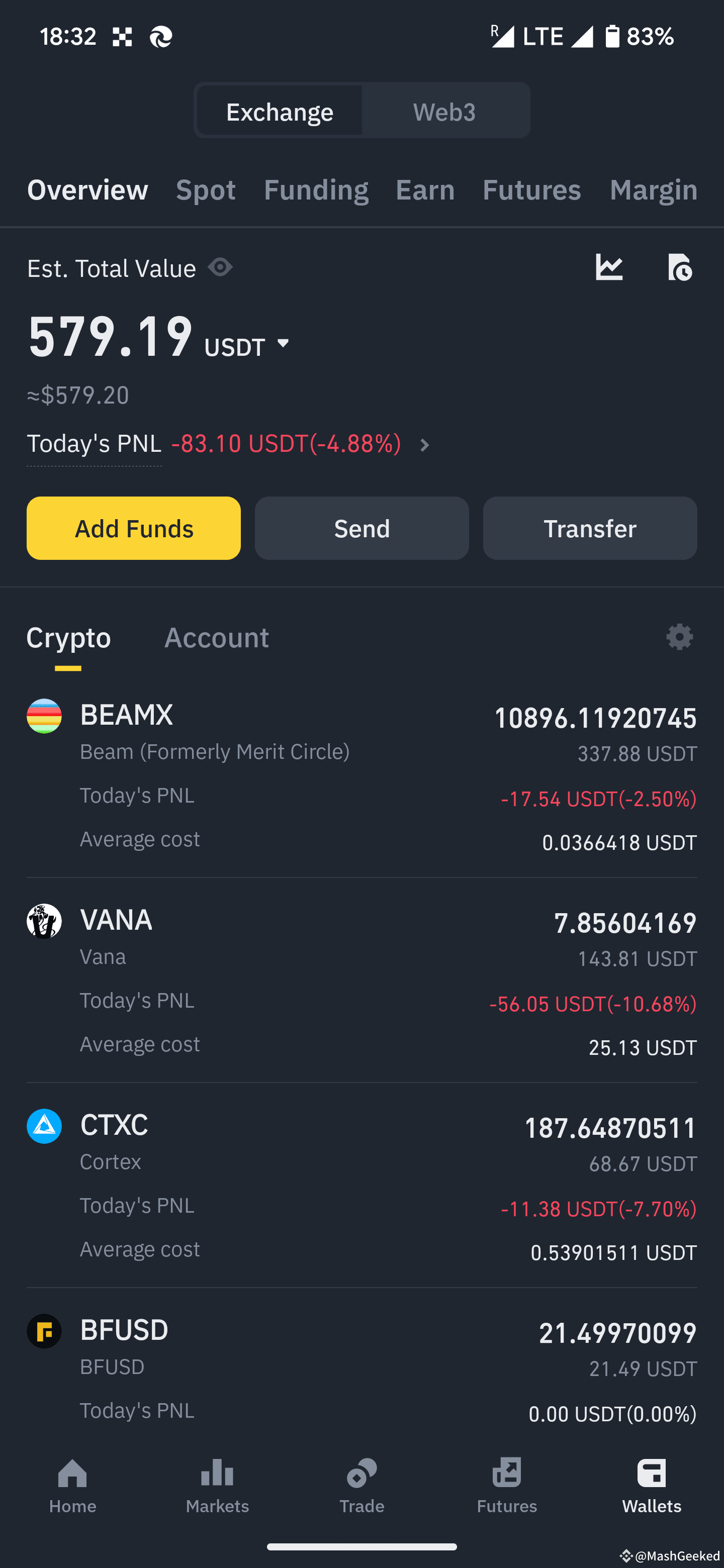 Latest #ctxc News, Opinions and Feed Today | Binance Square