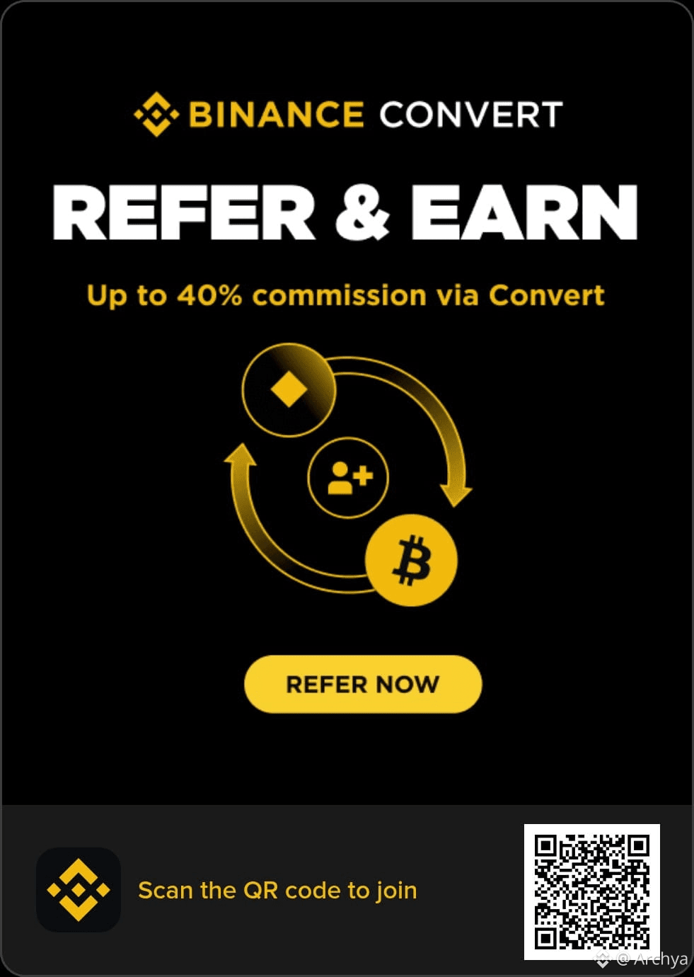 How to Earn Shib On Binance For Free 🎁 ⛓️ | Archya on Binance Square