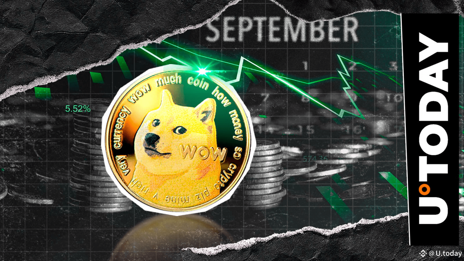 Dogecoin to Rocket 50%? Fresh DOGE Price Prediction Reveals Possible  Timeline | U.today on Binance Square