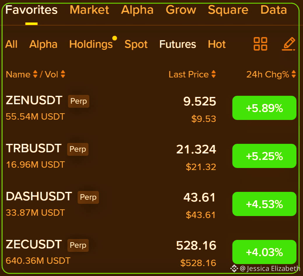 Army coin crypto (81) foto