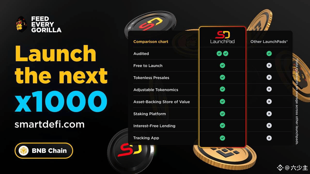 Latest #feg News, Opinions and Feed Today | Binance Square