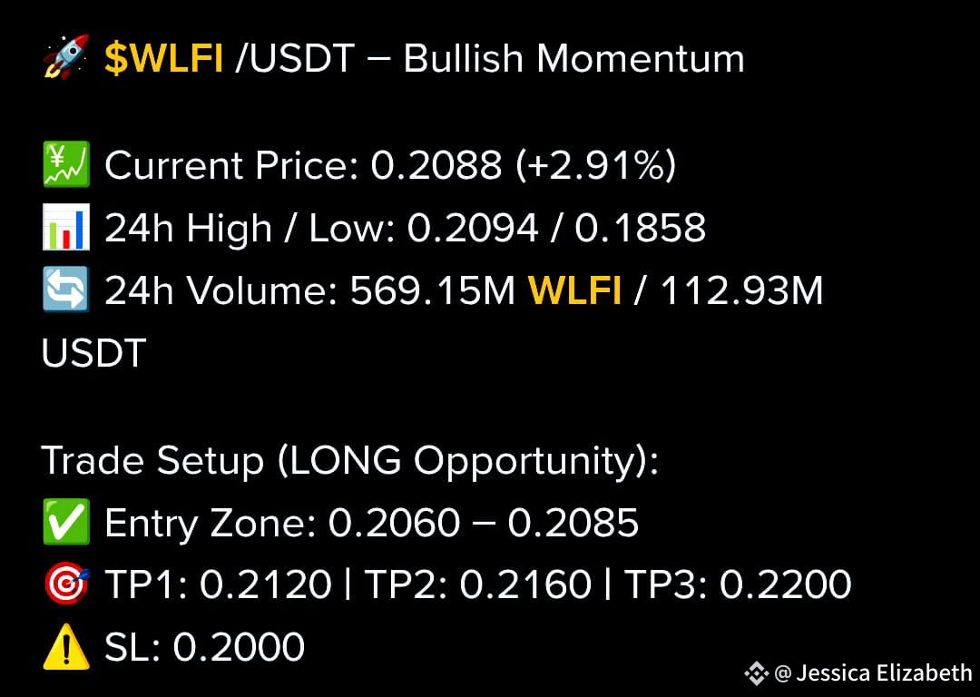 🚀🤯 $WLFI /USDT – BULLISH MOMENTUM STILL HARD FIRE MOVE | Jessica  Elizabeth on Binance Square