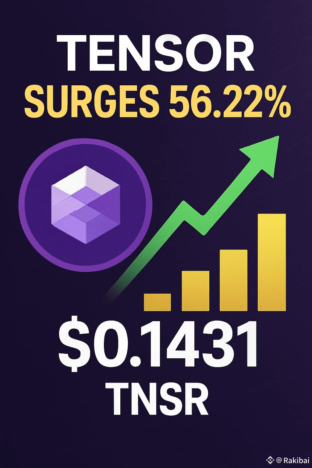 Latest #tensor News, Opinions and Feed Today | Binance Square