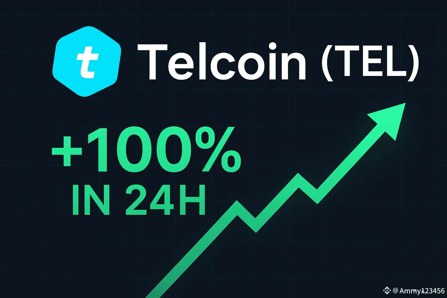 Latest #telcoin News, Opinions and Feed Today | Binance Square