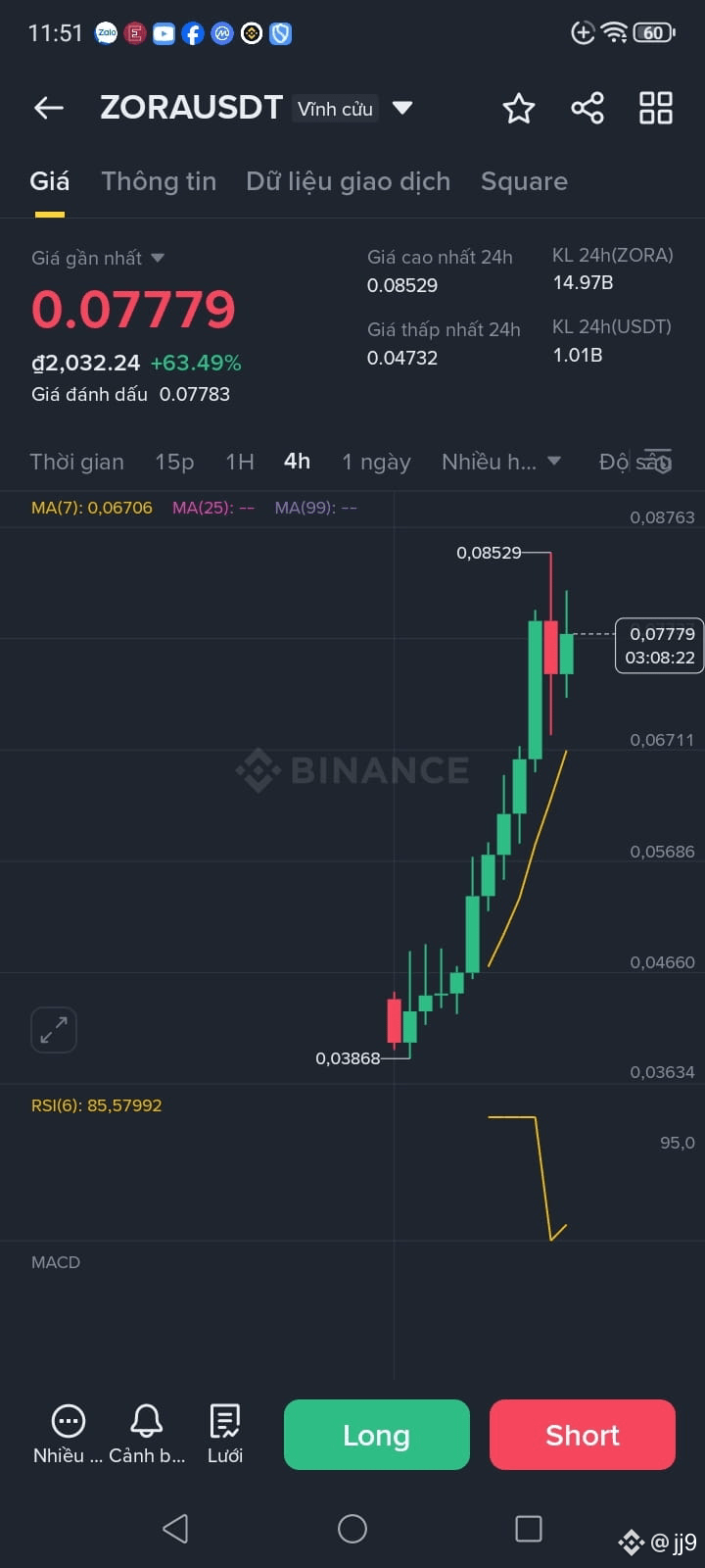Latest #zano News, Opinions and Feed Today | Binance Square