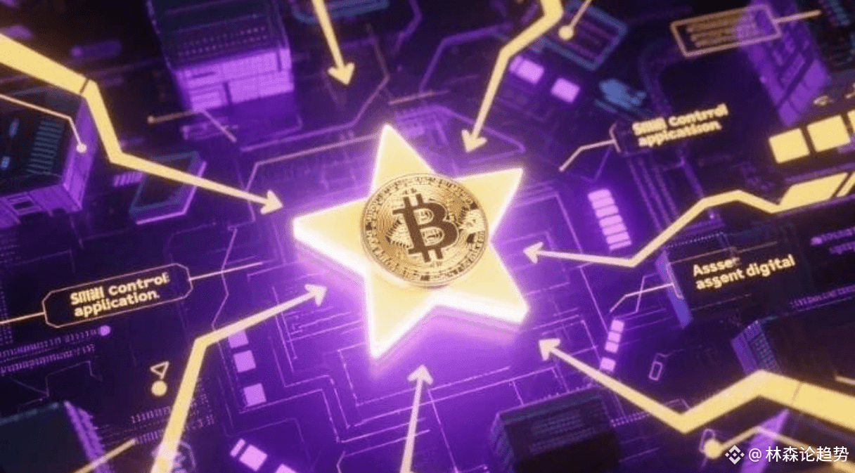 巨头态度剧变：渣打银行打响比特币和以太坊现货第一枪，摩根大通从“死敌”到“信徒” | 林森论趋势发布于币安广场