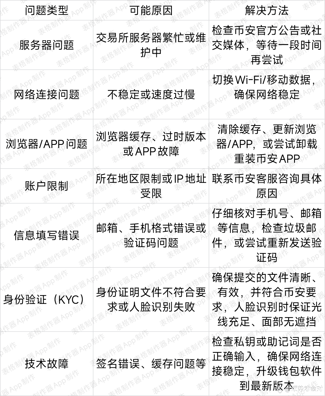 gana様 ROLEX ロレックス エクスプローラー Ref.114270 2001年製