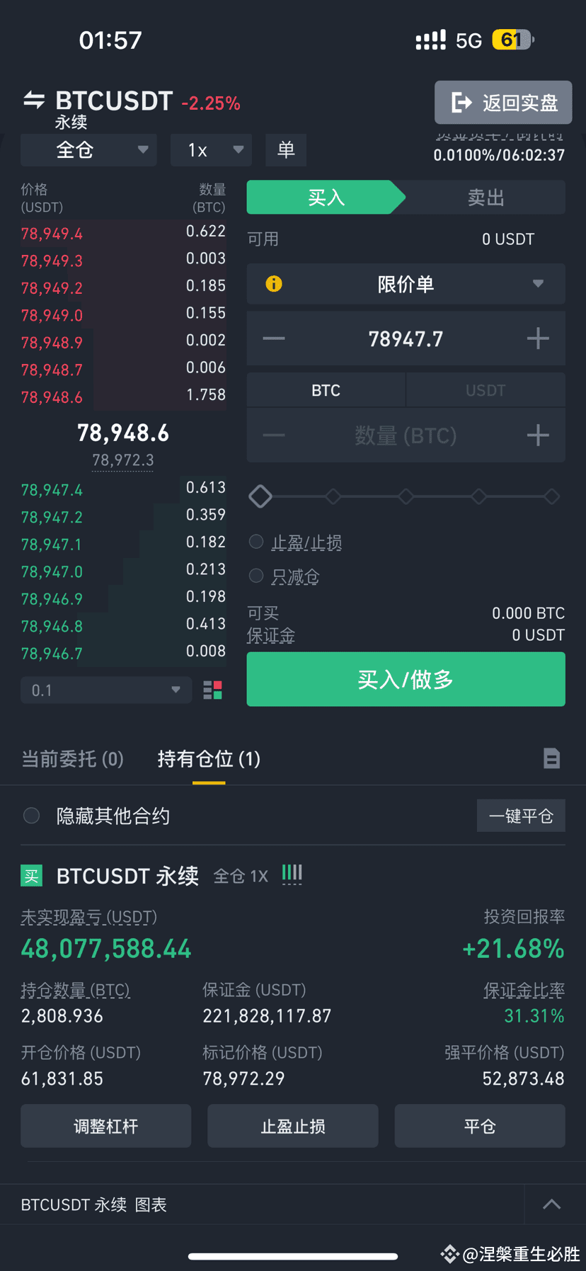 Empty Bitcoin to 61000 USD #BTC走势分析| 涅槃重生必胜on Binance Square