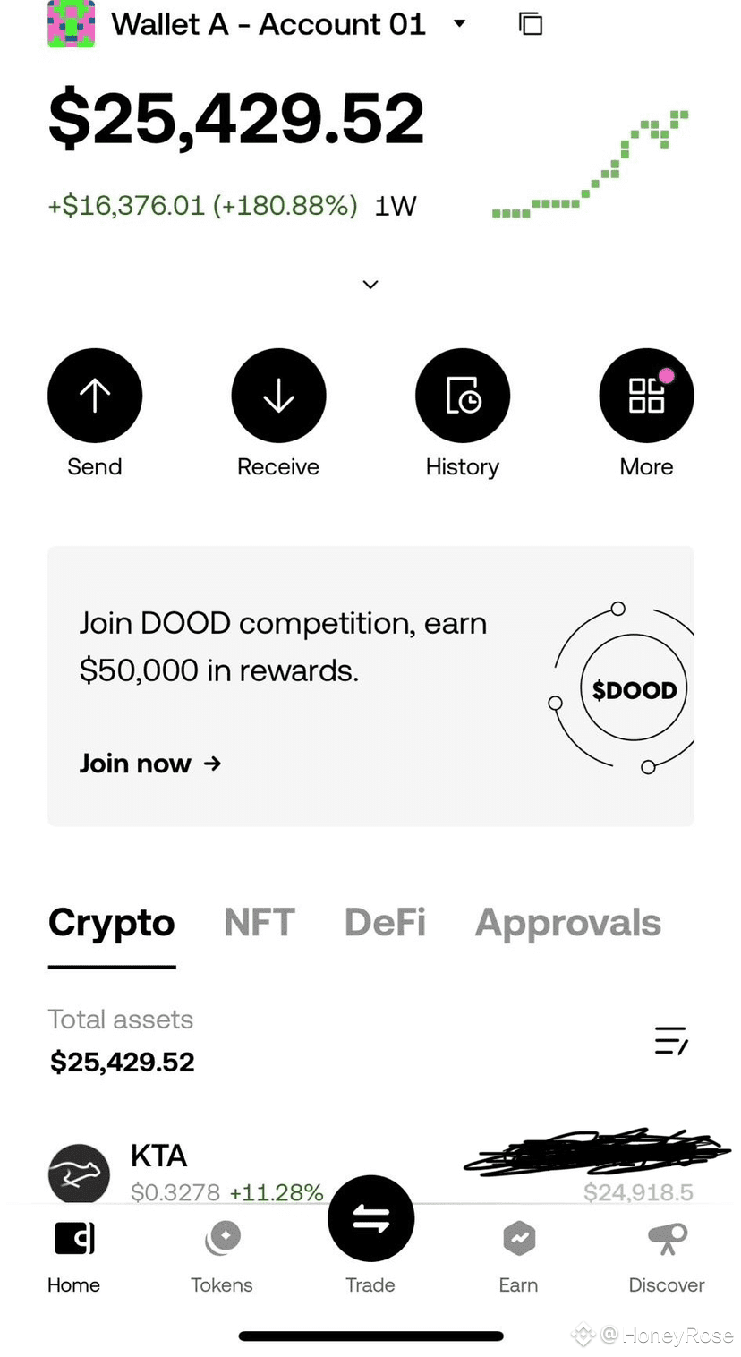 Latest #keeta News, Opinions and Feed Today | Binance Square