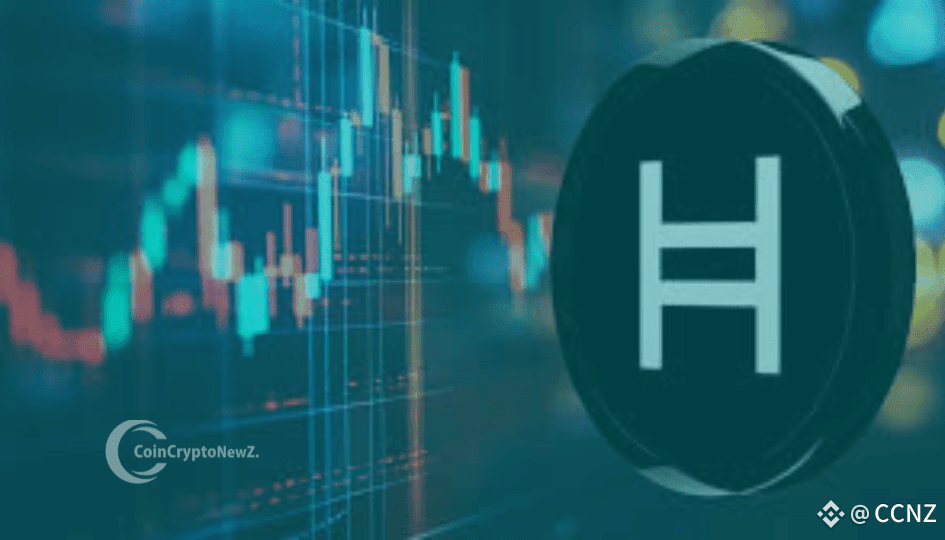 Hedera ($HBAR) Price Analysis: Triangle Pattern or Wave (c) Completion on the Horizon?