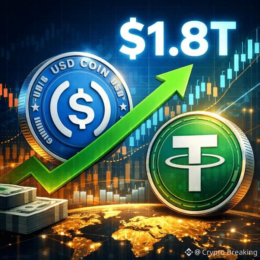 Usdc Tops Tether As Stablecoin Transfers Hit All-Time High $1.8t