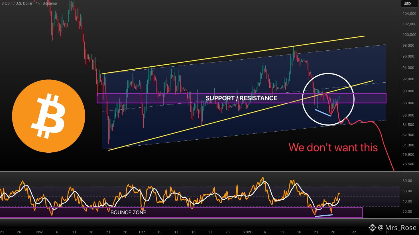 Precio de hoy de Bitcoin | Precio en tiempo real, cap. de mercado y gráfico de  BTC a USD