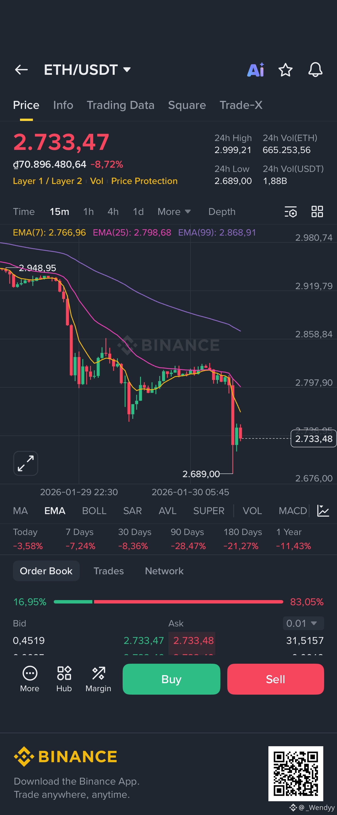 イーサリアム (ETH) の購入方法と買い方ガイド｜バイナンス