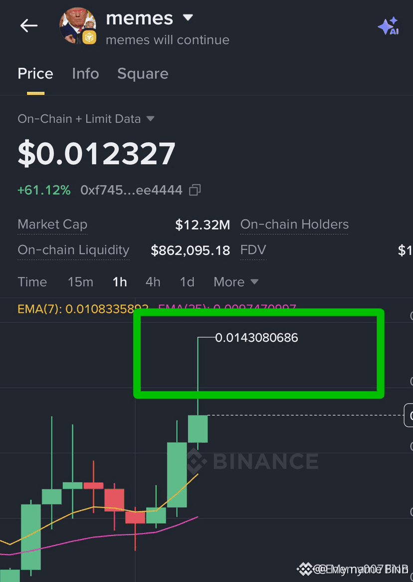 MEME COINS ARE GOING NUCLEAR $memes 560xf74548802f4c700315f | My name Finn  on Binance Square