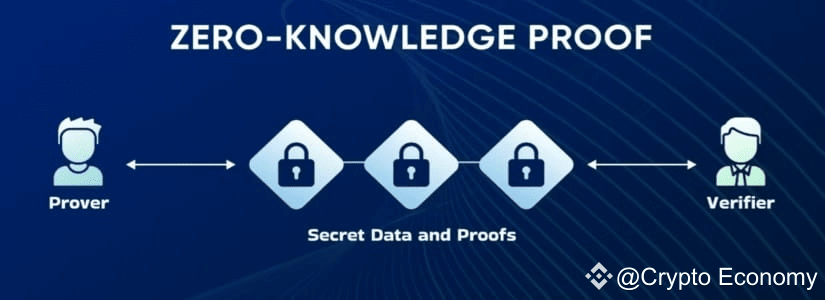 Google Will Use Crypto-Born ZK Proofs to Handle Identity Verification ...