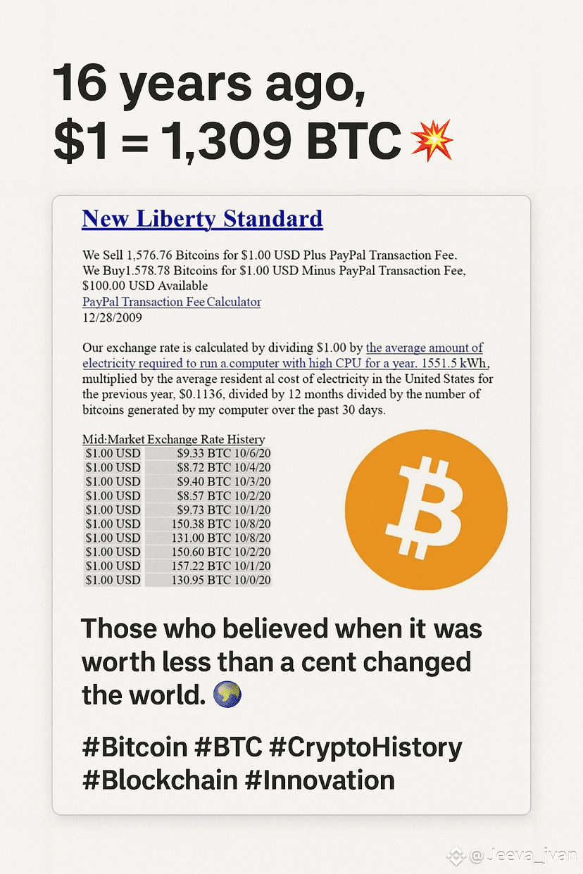 16 years ago, $1 = 1,309 BTC 💥 The first ever Bitcoin price | Jeeva ...