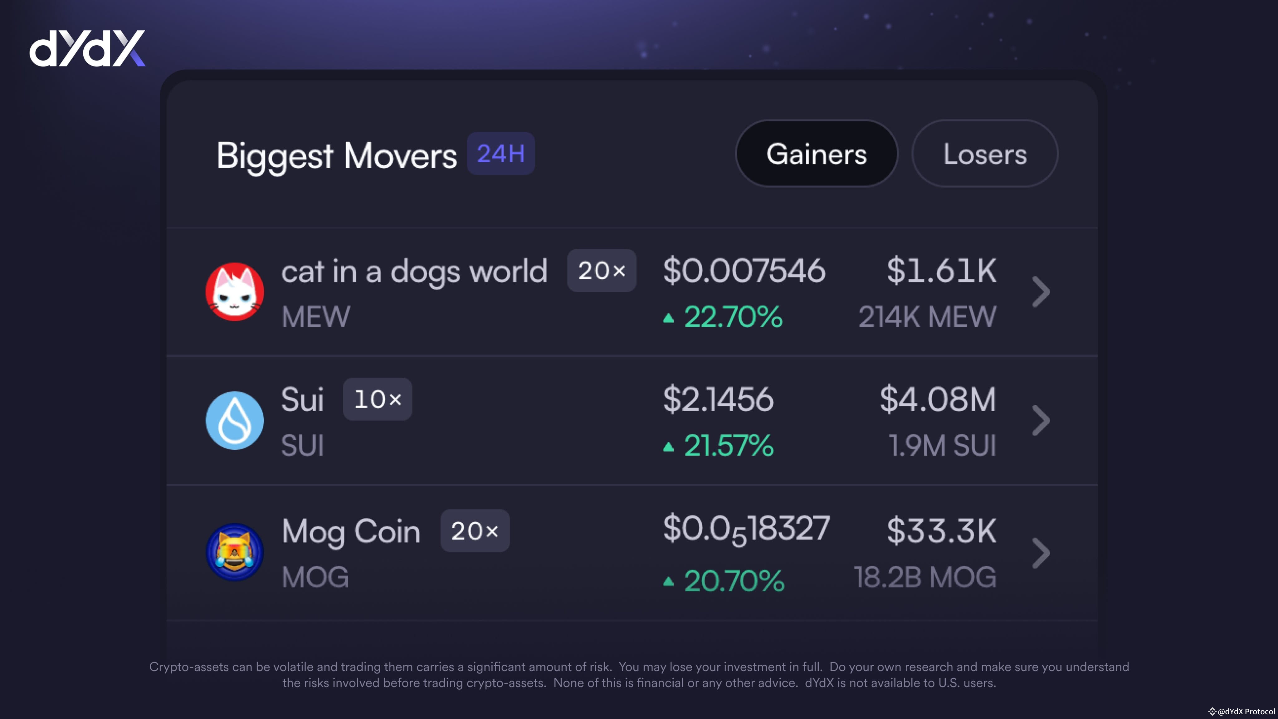 Today's top gainers on dYdX 📈 Two out of the top 3 are | dYdX Protocol ...
