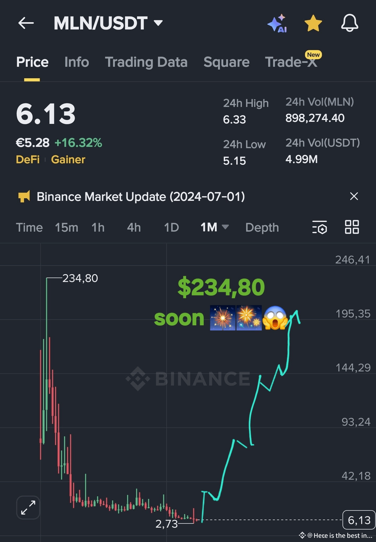 Latest #mlm News, Opinions and Feed Today | Binance Square