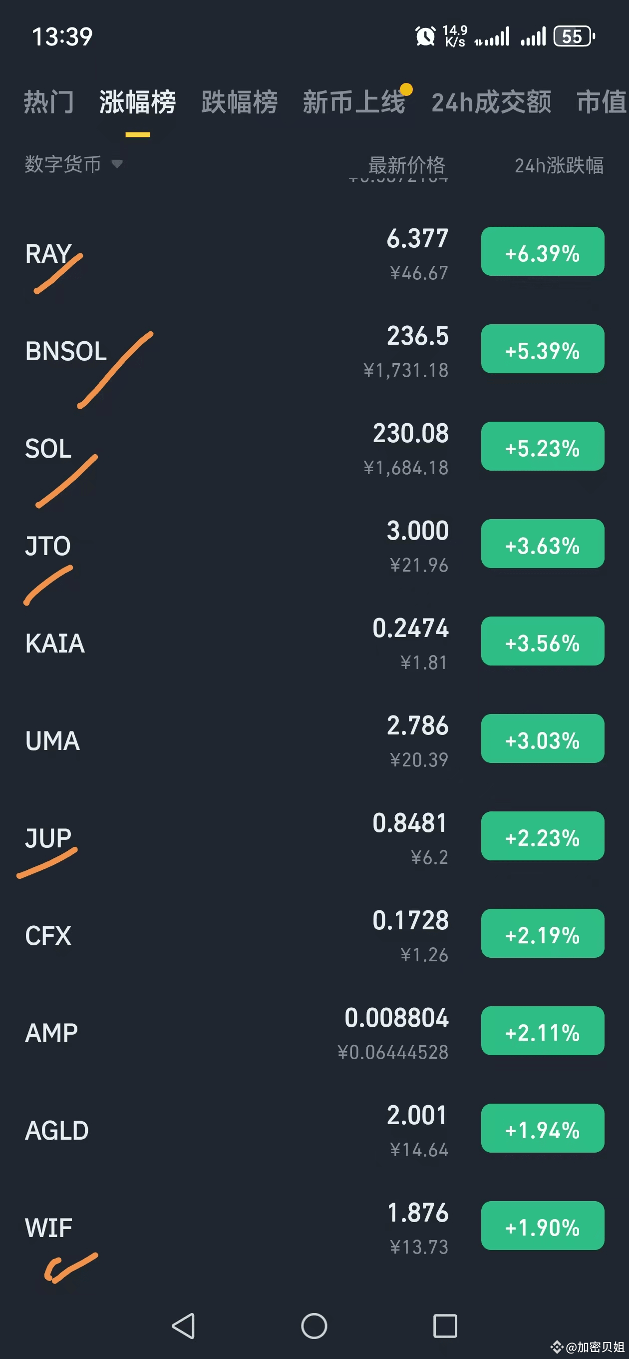 TRUMP速通60亿，下周二懂王登基大典，春晚大戏拉开序幕。到底是利好出尽是利空，还是主升浪行情的开始？持币过年还是周二见好就收，真是纠结啊，接下来剧本来听贝姐捋一捋。  | 加密贝姐