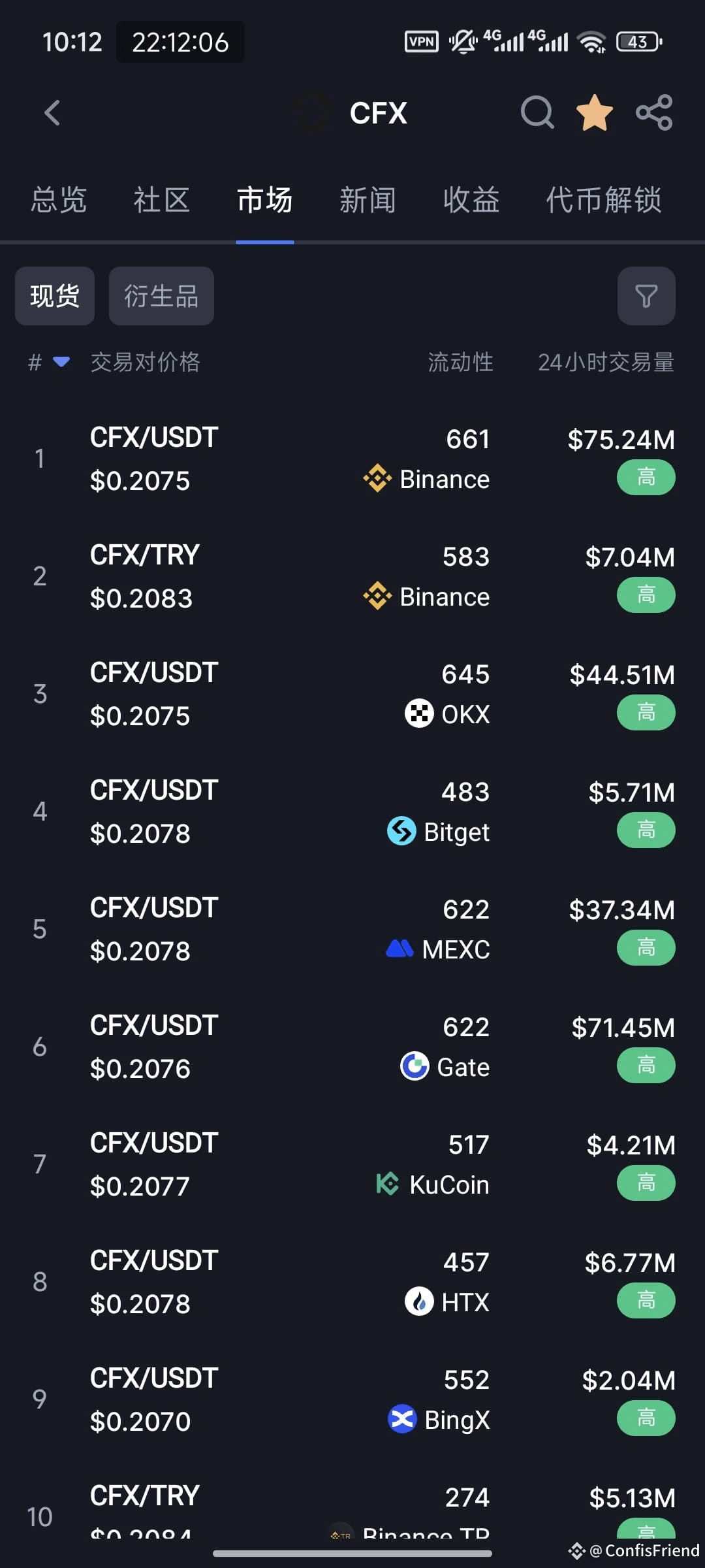 今日#人民币稳定币最新资讯、观点和推送| 币安广场