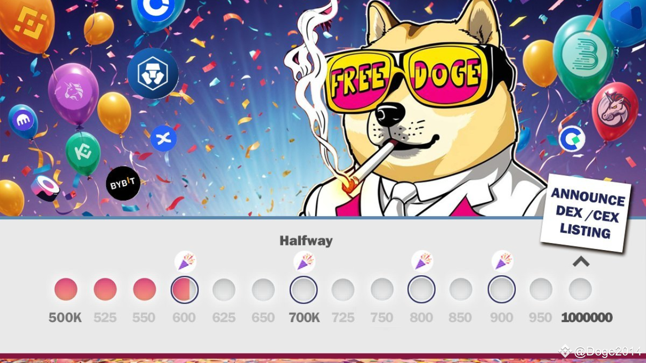 Doge2014が主要取引所の上場とVIP投資家向けエアドロップの準備を進める – 次の100倍のミームコイン？ | Doge2014 －  Binance Square