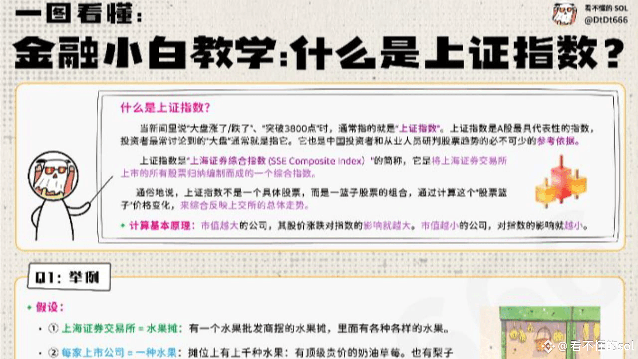 终于有人把“上证指数”究竟是如何计算出来的？讲明白了！ | 看不懂的sol发布于币安广场