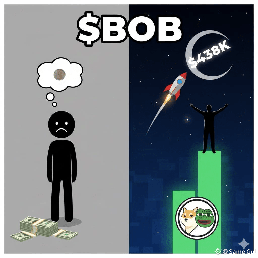 🔥 M-A-S-S-I-V-E GAINS ALERT! The $1000 $BOB Moonshot: Did T | Same Gul στο  Binance Square