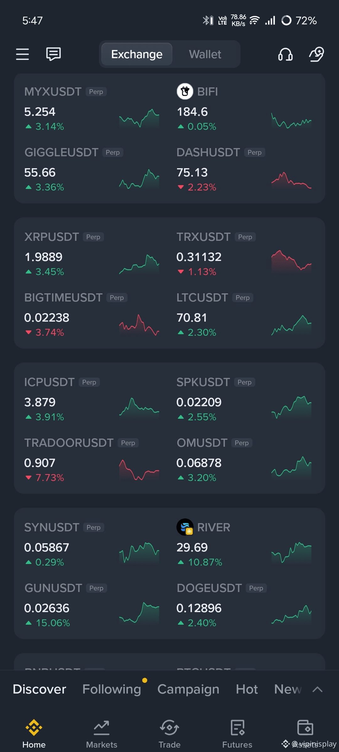 Latest #financialfreedomquest News, Opinions and Feed Today | Binance Square