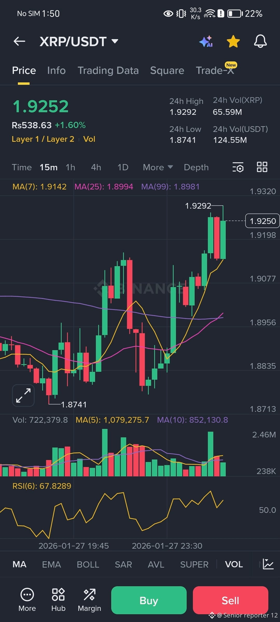 Latest #megadrop News, Opinions and Feed Today | Binance Square