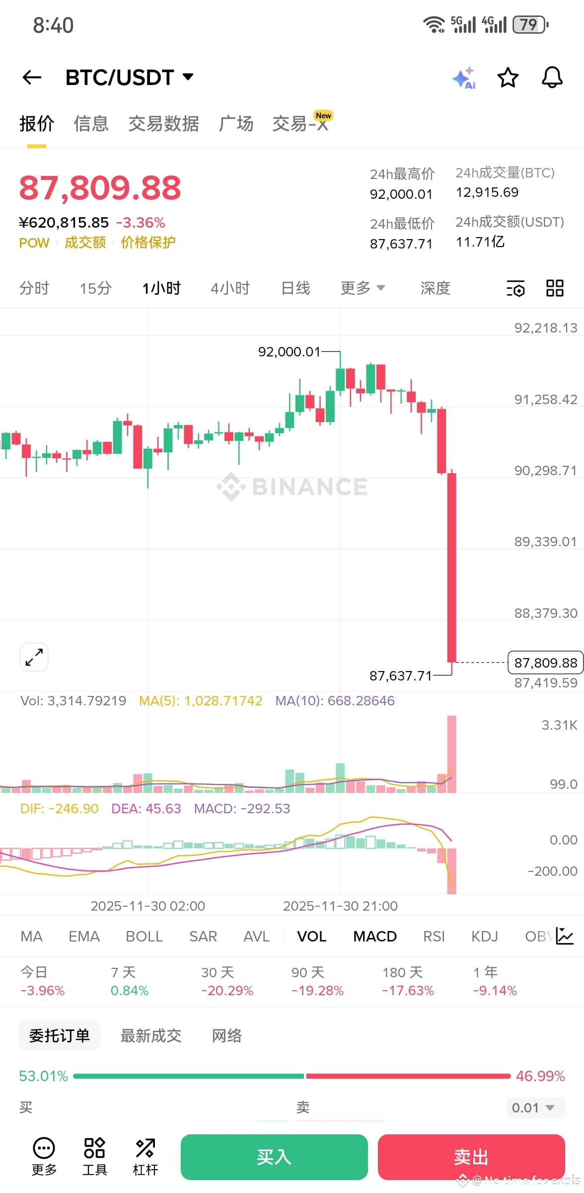 中国为何此时升级管控虚拟货币| No time for expls على Binance Square