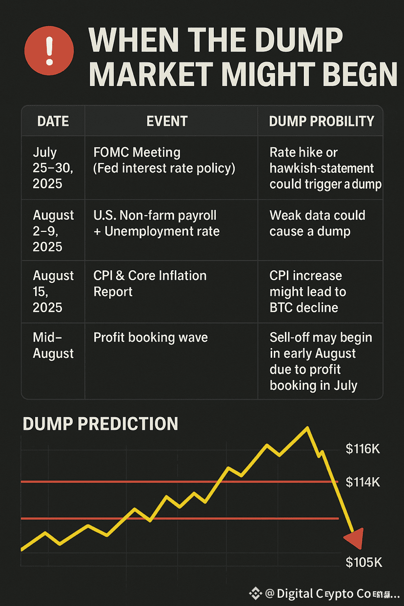 📉 Is a Big Dump Coming in August? Stay Alert! If Bitcoin | Digital Crypto  Corner on Binance Square