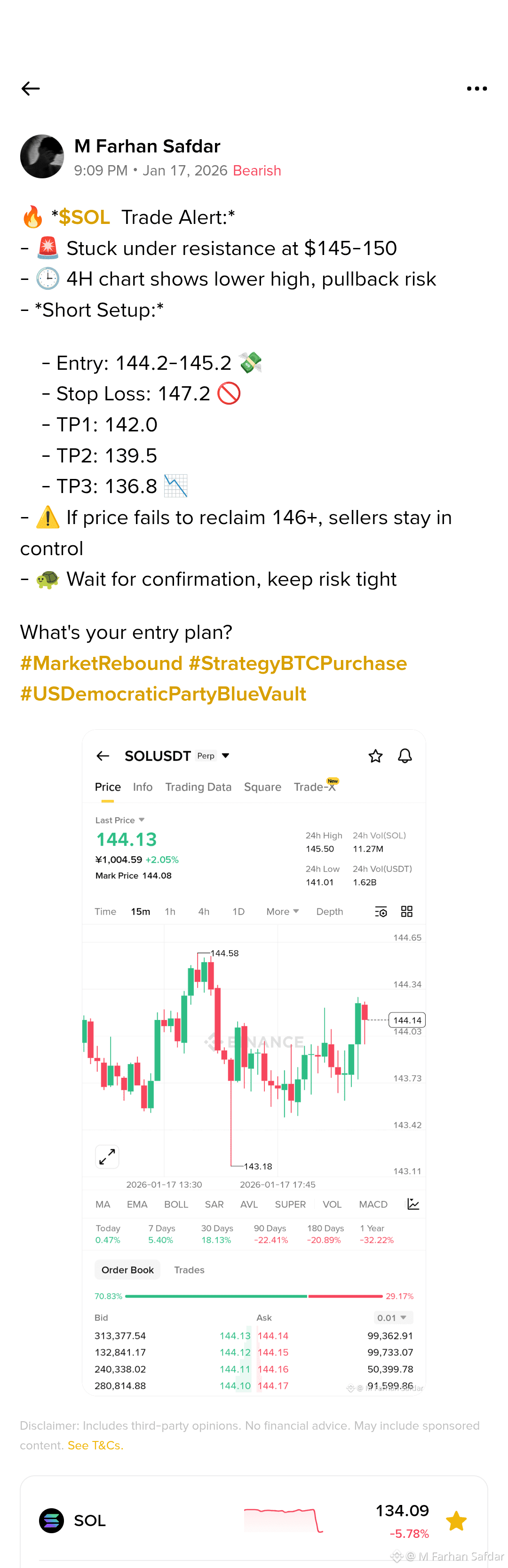 profit: последние новости, мнения и лента событий сегодня | Binance Square