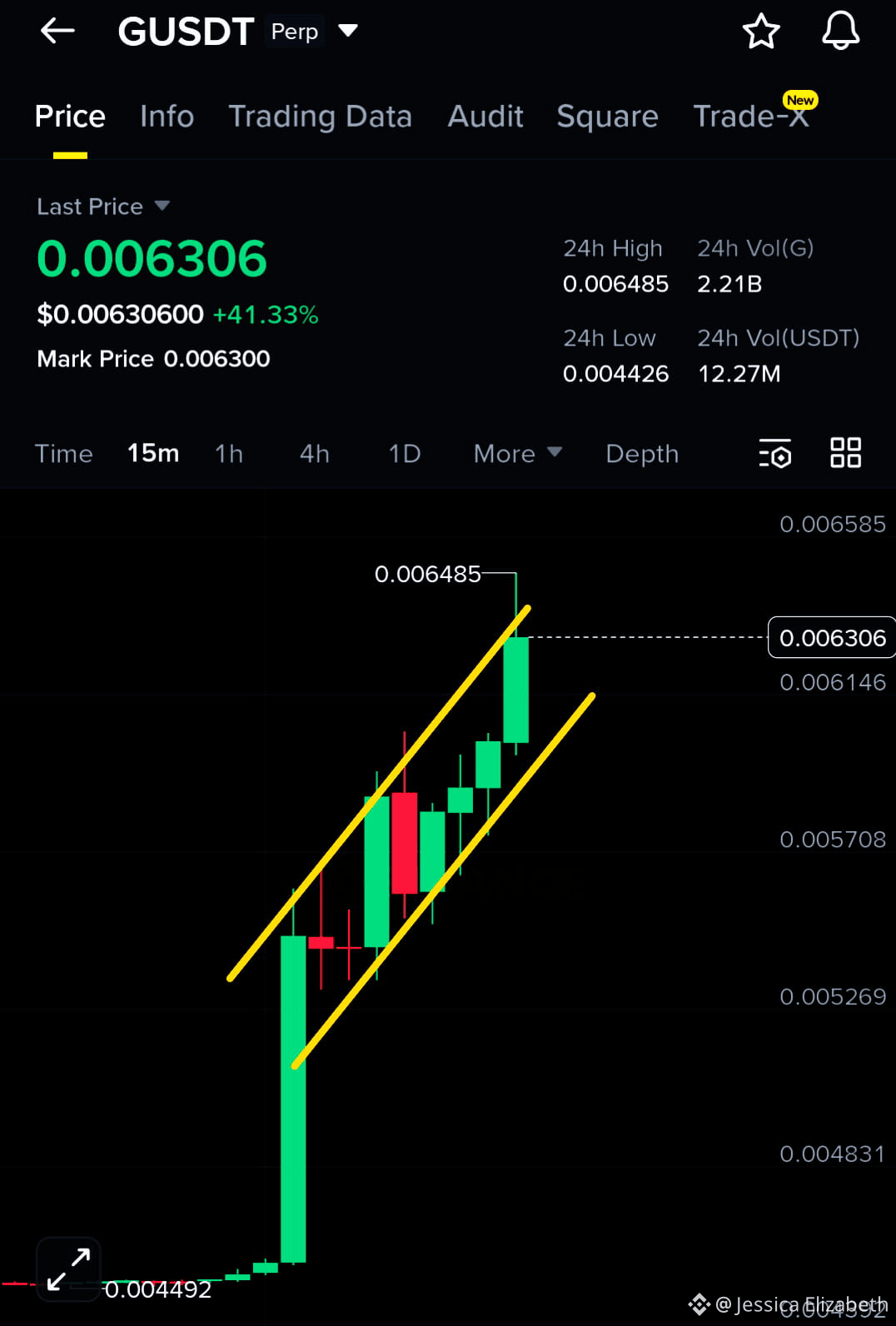 Gravity (by Galxe) (G) Price Prediction 2026-2031: Yearly Forecast & Market  Outlook | Binance