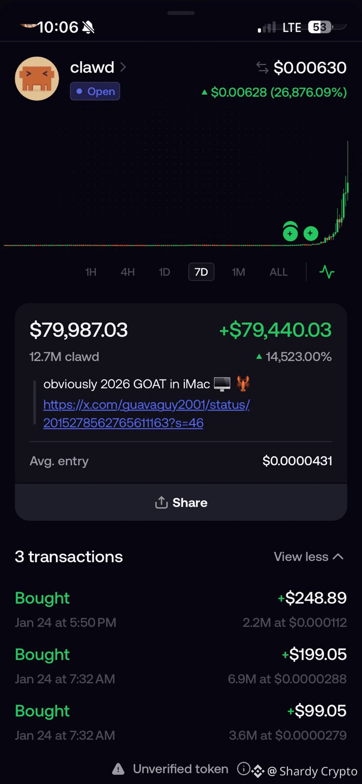 What is Hopium in Crypto? | Shardy Crypto on Binance Square