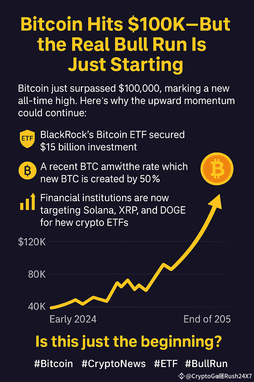 Bitcoin Hits $100K— POSSIBLE? But the Real Bull Run Is Just |  CryptoGoldRush24X7 on Binance Square
