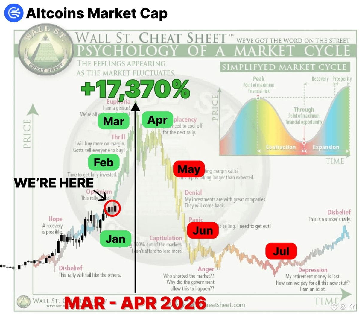 Prezzo Bitcoin oggi | Prezzo da BTC a USD in tempo reale, capitalizzazione  di mercato e grafico