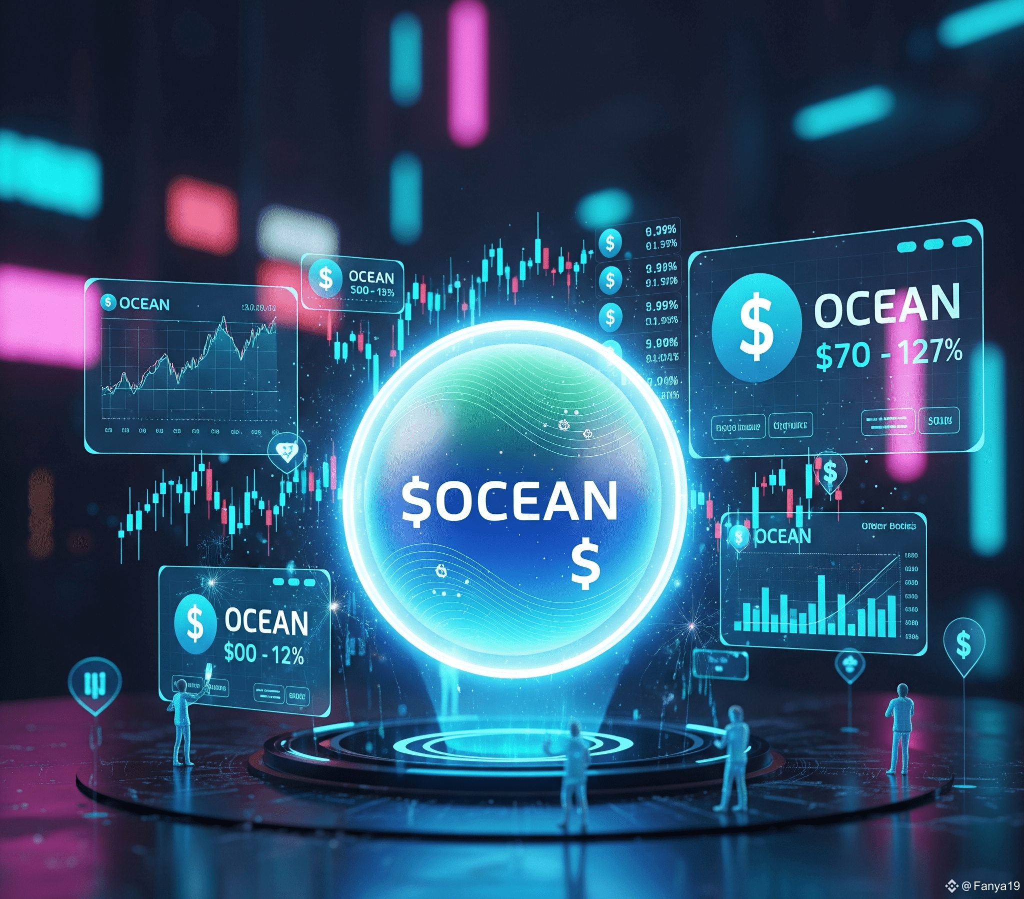Latest #oceanprotocol News, Opinions and Feed Today | Binance Square