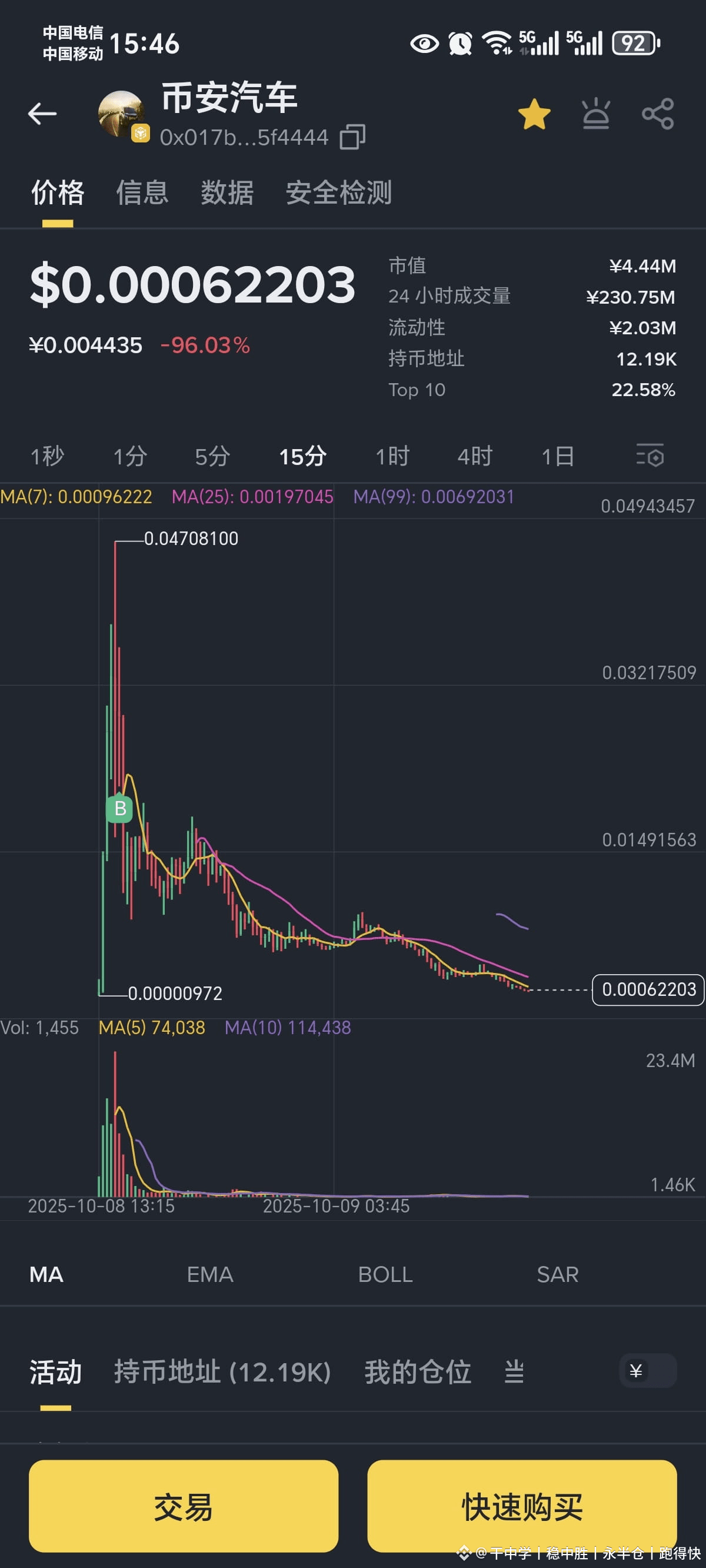 Latest #币安汽车 News, Opinions and Feed Today | Binance Square