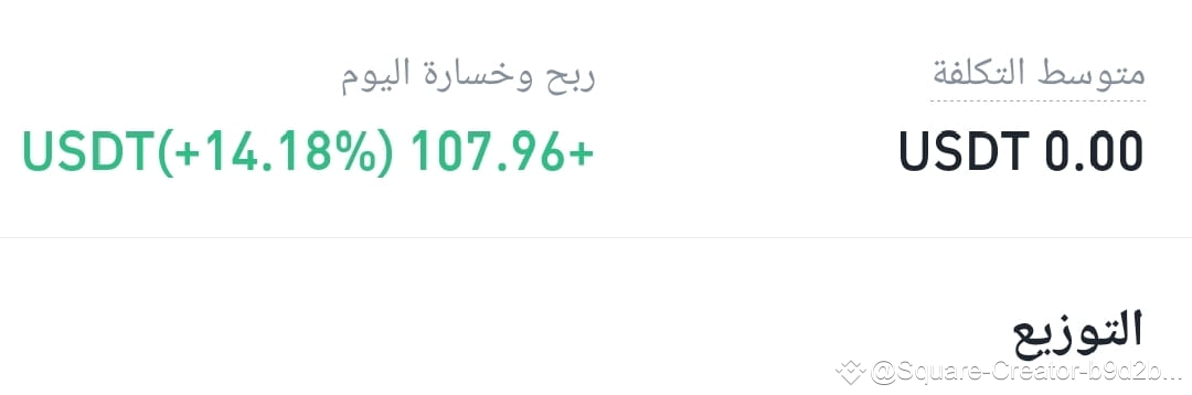 $NEIRO… A currency for the future🥰 | Fransisca Kroemer APDq on Binance ...