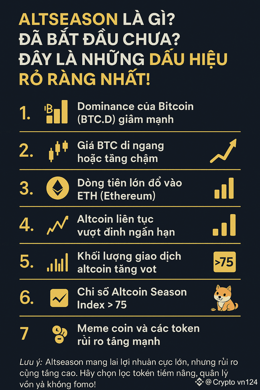 Altseason是什麼？已經開始了嗎？這是最明顯的跡象！ Altseason（山寨幣的季節）是加密貨幣市場的一個階段| 幣安廣場上的Crypto  vn124