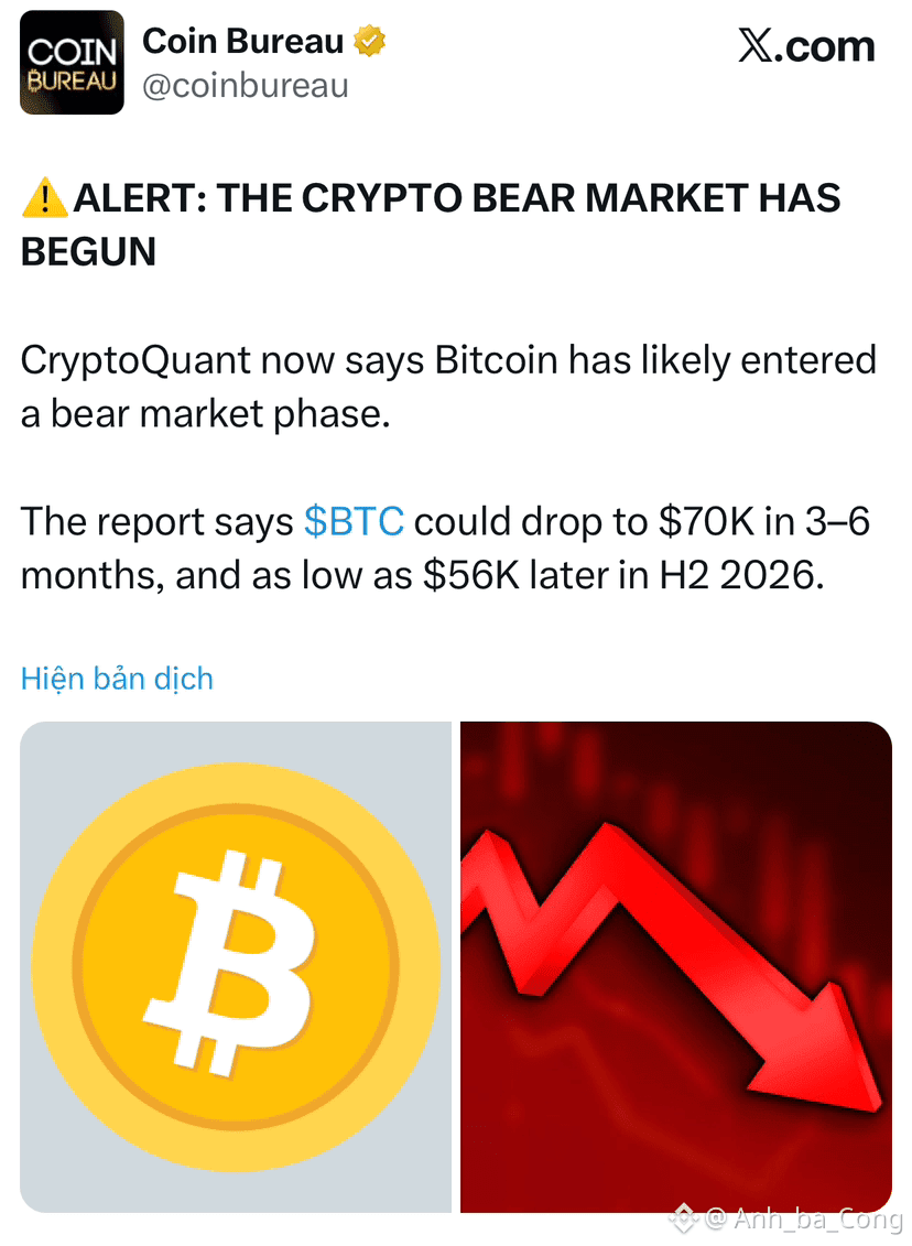 The Great Deception: Why Bitcoin is Bleeding Despite | Anh_ba_Cong ...