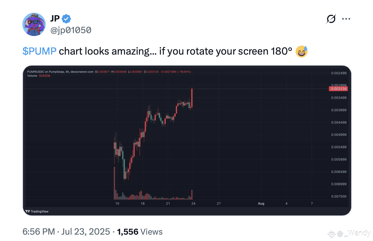 PUMP Rớt Giá: Token của Pump.fun Rơi 23% So Với Giá ICO