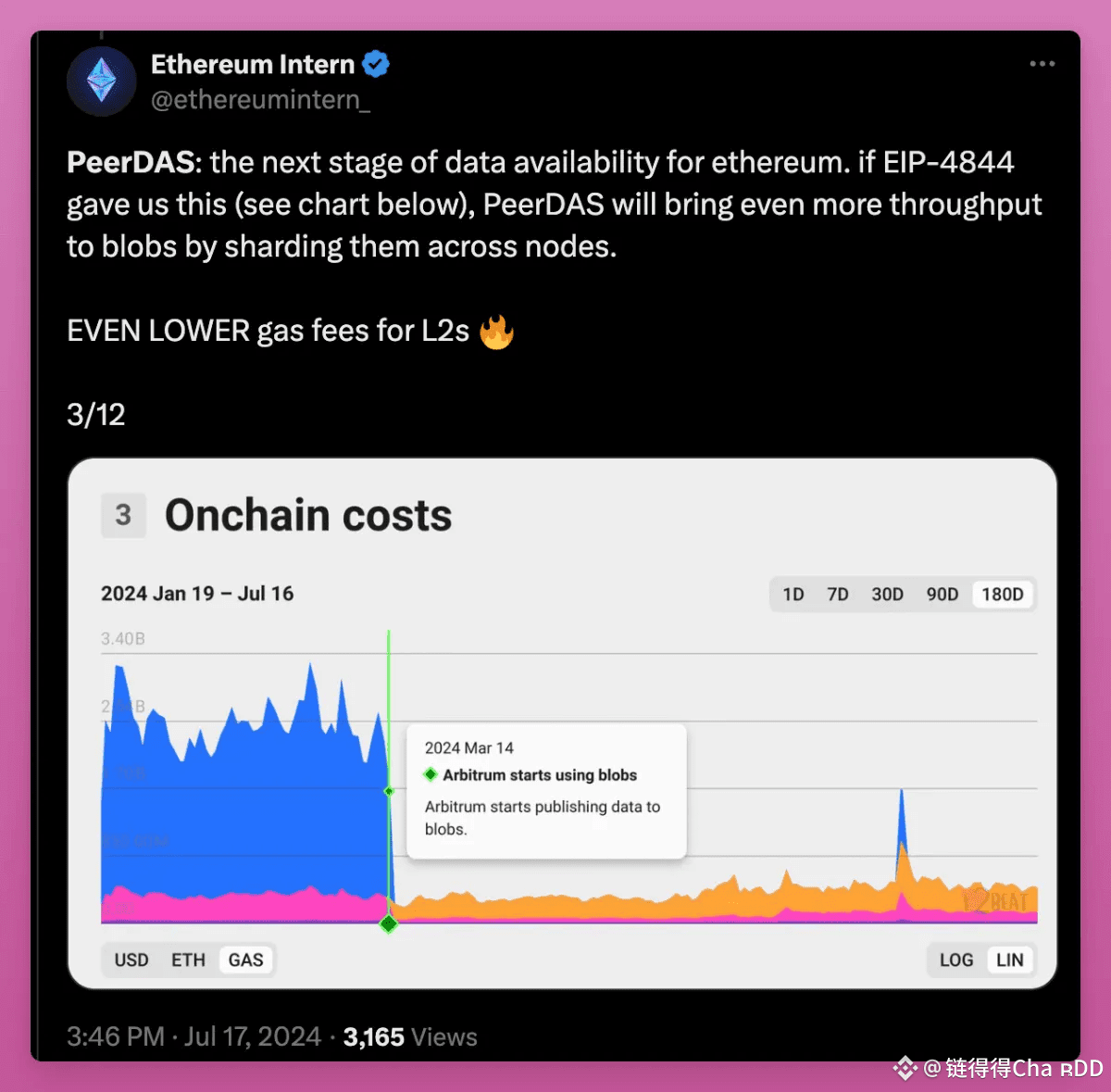 Pectra 升级是什么？一文看懂以太坊最新技术进展| 链得得ChainDD على Binance Square