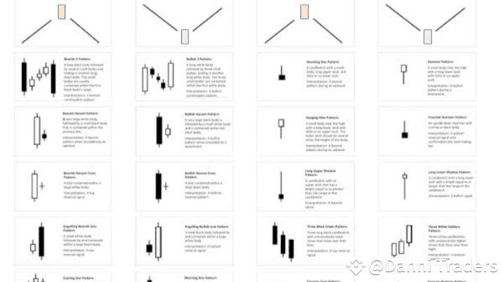 candlestick patterns, which are widely used in technical analysis for ...
