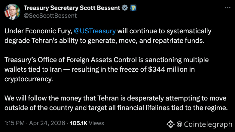 Cryptocurrencies, Government, Iran, United States, Sanctions