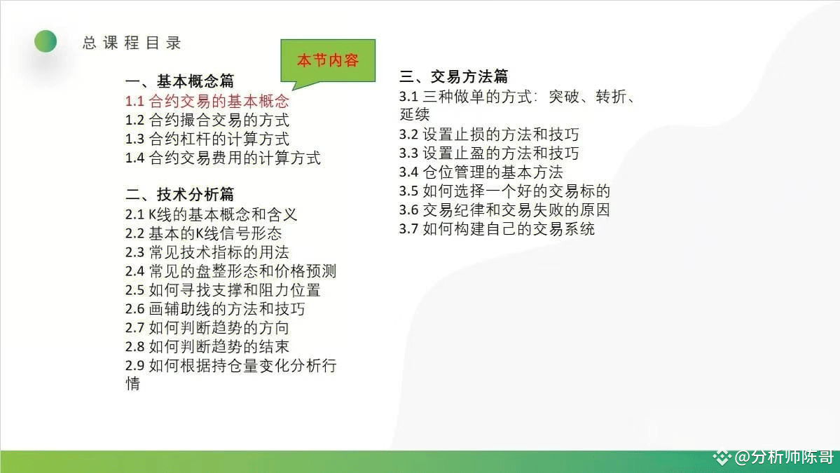 新手合约大致教程！ | 叹述发布于币安广场