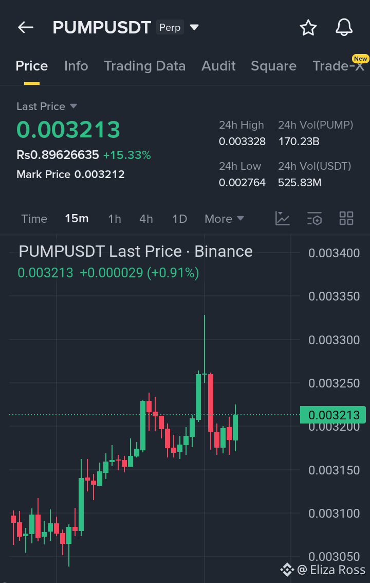 Pump.fun Price Today | PUMP to USD Live Price, Market Cap & Chart