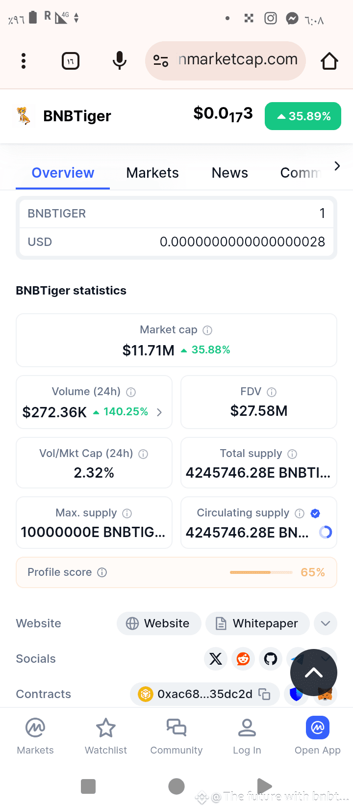 Latest #bnbtiger News, Opinions and Feed Today | Binance Square